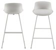 Chaise-bar-Tina-85509-simili-cuir-blanc-pied-metal-blanc-Actona-02
