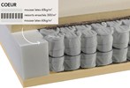Matelas-Anna-MA10-coeur-Duvatex