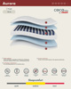 Matelas-Aurora-Coco-Reve-detail-NL