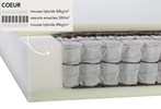 Matelas-Celia-MA11-coeur-Duvatex