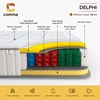Matelas-Delphi-Comma-FT-2021-10