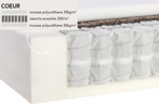 Matelas-Ines-MA12-coeur-Duvatex