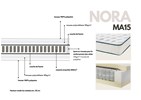 Matelas-Nora-MA15-technique-Duvatex