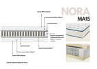 Matelas-Nora-MA15-technique-Duvatex
