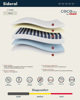 Matelas-Sideral-Coco-Reve-detail-NL