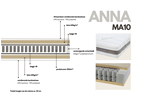 Matras-Anna-MA10-pocketveren+latex-detail-Duvatex