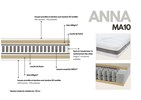 Matras-Anna-MA10-pocketveren+latex-detail-FR-Duvatex