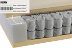 Matras-Anna-MA10-pocketveren+latex-kern-Duvatex