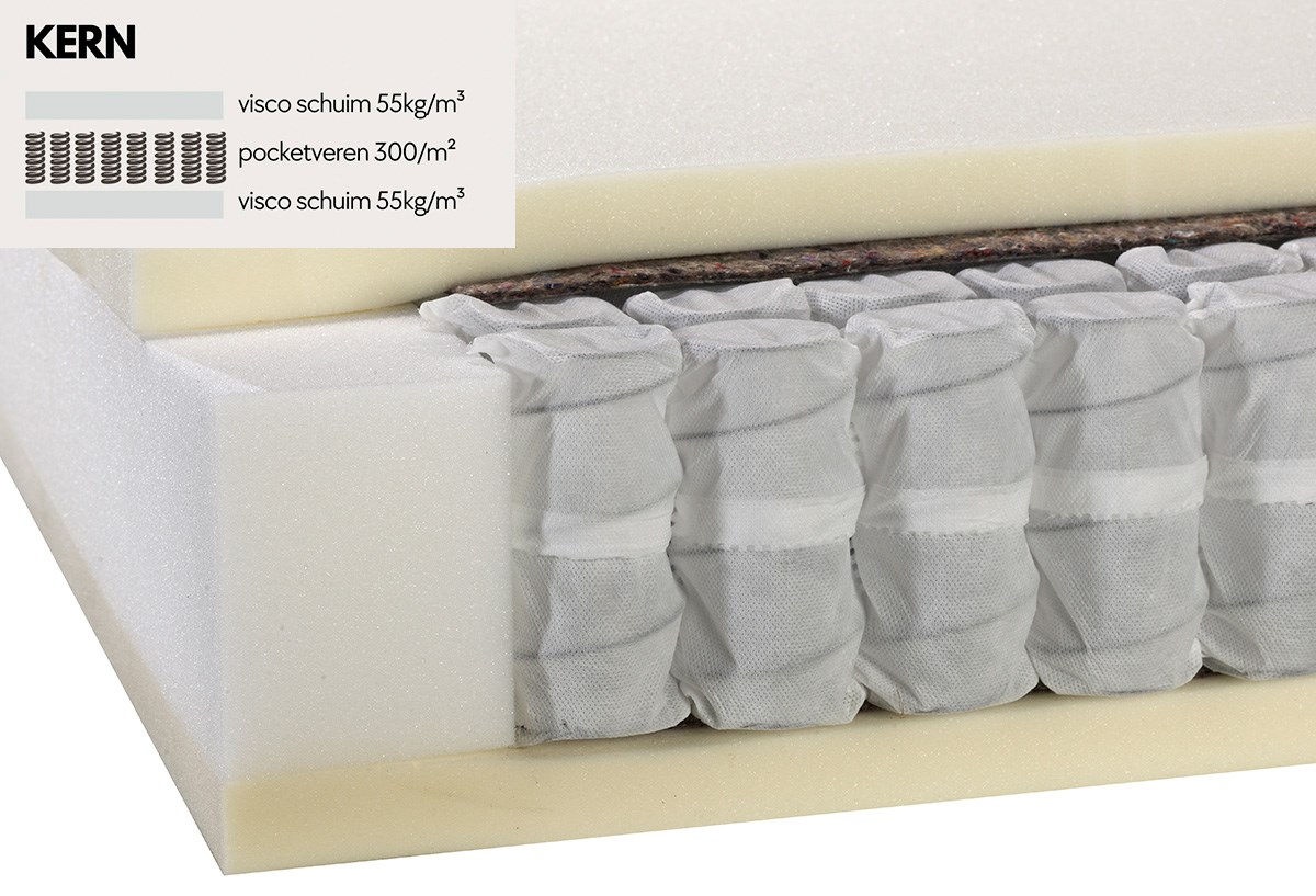 DORMISSIMO Matelas 150X190 Gamma Épaisseur 22 CM Mousse Réduit Les