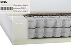 Matras-Celia-MA11-pocketveren+hybride-schuim-kern-Duvatex
