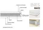 Matras-Ines-MA12-pocketveren-polyetherschuim-detail-Duvatex