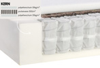 Matras-Ines-MA12-pocketveren-polyetherschuim-kern-Duvatex