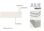 Matras-Julie-MA43-polyehterschuim-detail-Duvatex