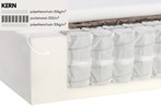 Matras-Nora-MA15-pocketveren+polyehterschuim-kern-Duvatex