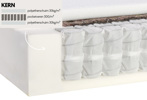 Matras-Nora-MA15-pocketveren+polyehterschuim-kern-Duvatex