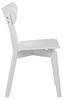 Set-de-2-chaises-Roxby-102467-chene-blanc-pieds-blanc-02-Actona