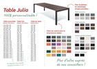 Table-extensible-Julia-explications-FR-Mobliberica