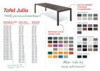 Table-extensible-Julia-explications-NL-Mobliberica