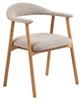 Chaise-Addi-102364-beige60-Monza-01-ACTONA