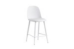 Chaise-de-bar-Jasmin-5670-4-similicuir-blanc-01-Rousseau