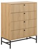 Commode-4portes-Albany-023619-oak-rough-melamine-base-matt-black-01-Actona