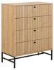 Commode-4portes-Albany-023619-oak-rough-melamine-base-matt-black-01-Actona