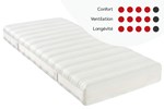 Matelas-Bilbao-Comfeel-Recticel-FR