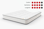 Matelas-Delphi-Comma-FR