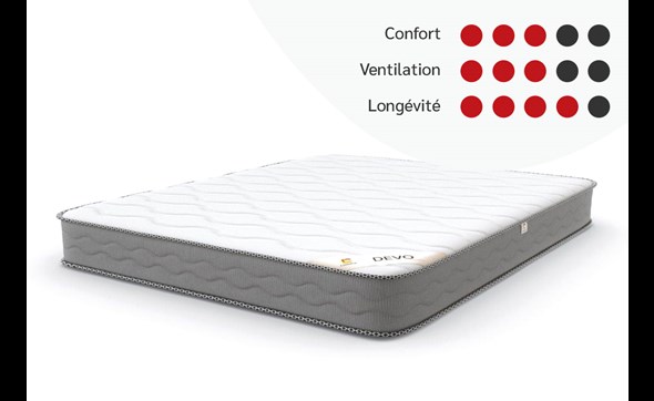 Matelas-Devo-Comma-FR