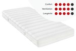 Matelas-Diana-Recticel-FR