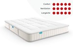 Matelas-Jack-140-160-180x200cm-boules-FR-Comodi-Sleep