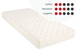 Matelas-Nancy-Acor-Recticel-FR