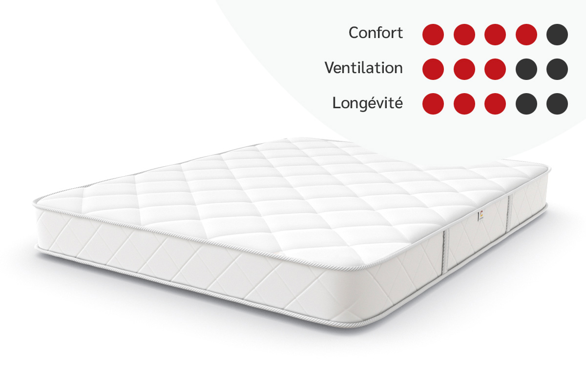 Matelas-Vital-Crack-Premium-FR