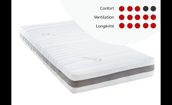 Matras-Celia-MA11-pocketveren+hybride-schuim-score-Duvatex-FR