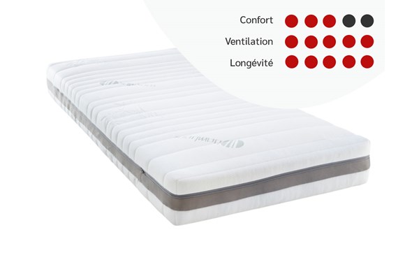 Matras-Celia-MA11-pocketveren+hybride-schuim-score-Duvatex-FR