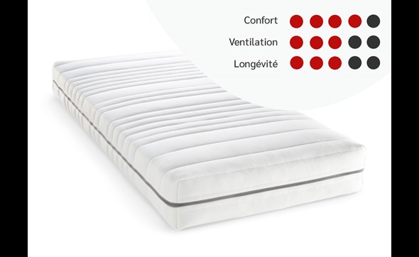 Matras-Ines-MA12-pocketveren-polyetherschuim-score-Duvatex-FR