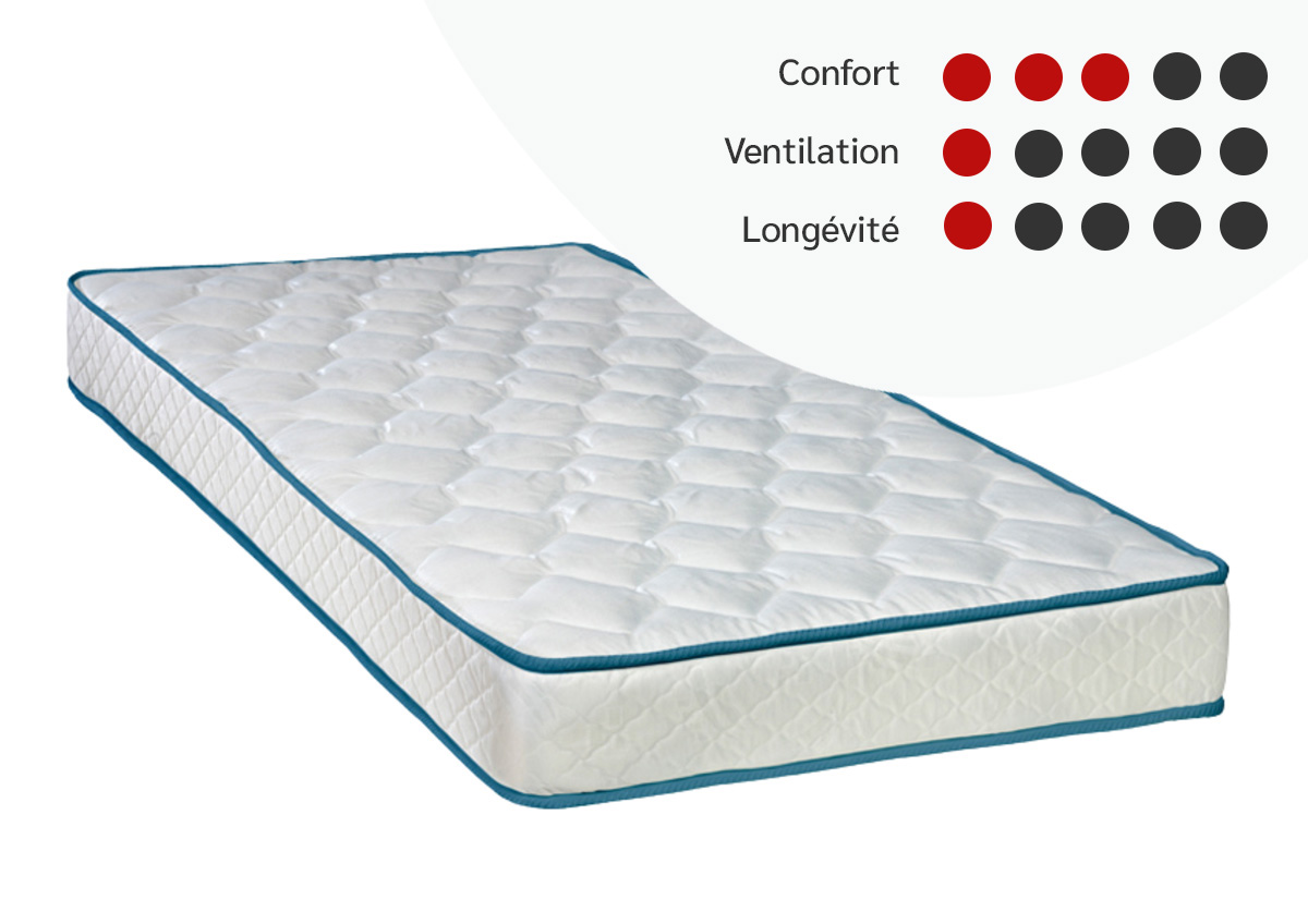 Matras-Julie-MA43-polyehterschuim-score-Duvatex-FR