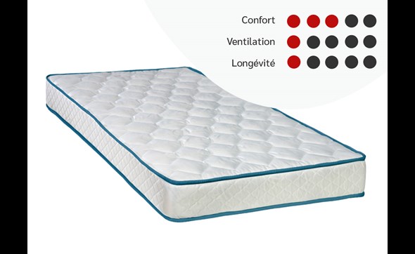 Matras-Julie-MA43-polyehterschuim-score-Duvatex-FR