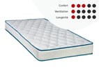 Matras-Julie-MA43-polyehterschuim-score-Duvatex-FR