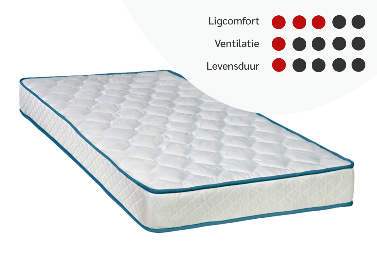 Matras-Julie-MA43-polyehterschuim-score-Duvatex-NL