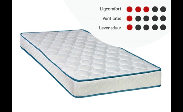Matras-Julie-MA43-polyehterschuim-score-Duvatex-NL