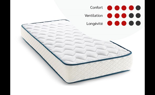 Matras-Nora-MA15-pocketveren+polyehterschuim-score-Duvatex-FR