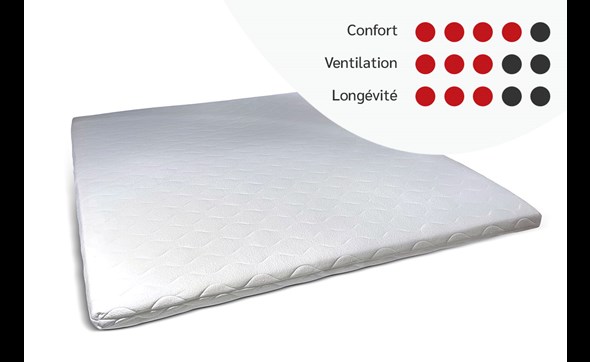 Surmatelas-V-foam-topper-01-Crack-Premium-FR