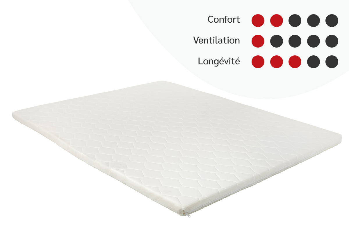 Surmatelas-topper-Azalea-VO-Foam-matras-GBO-FR