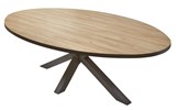 Table-TF2005-GBO-Bauwens