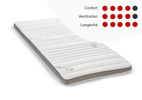 Topper-Luna-MA34-hybride-schuim-FR-Duvatex