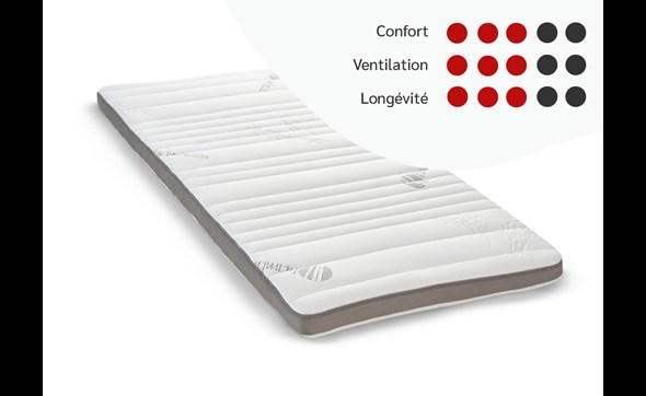 Topper-Mira-MA47-polyetherschuim-FR-Duvatex