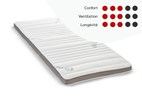 Topper-Mira-MA47-polyetherschuim-FR-Duvatex